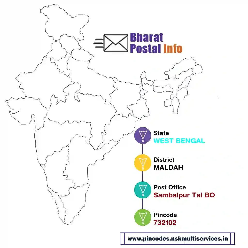 west bengal-maldah-sambalpur tal bo-732102